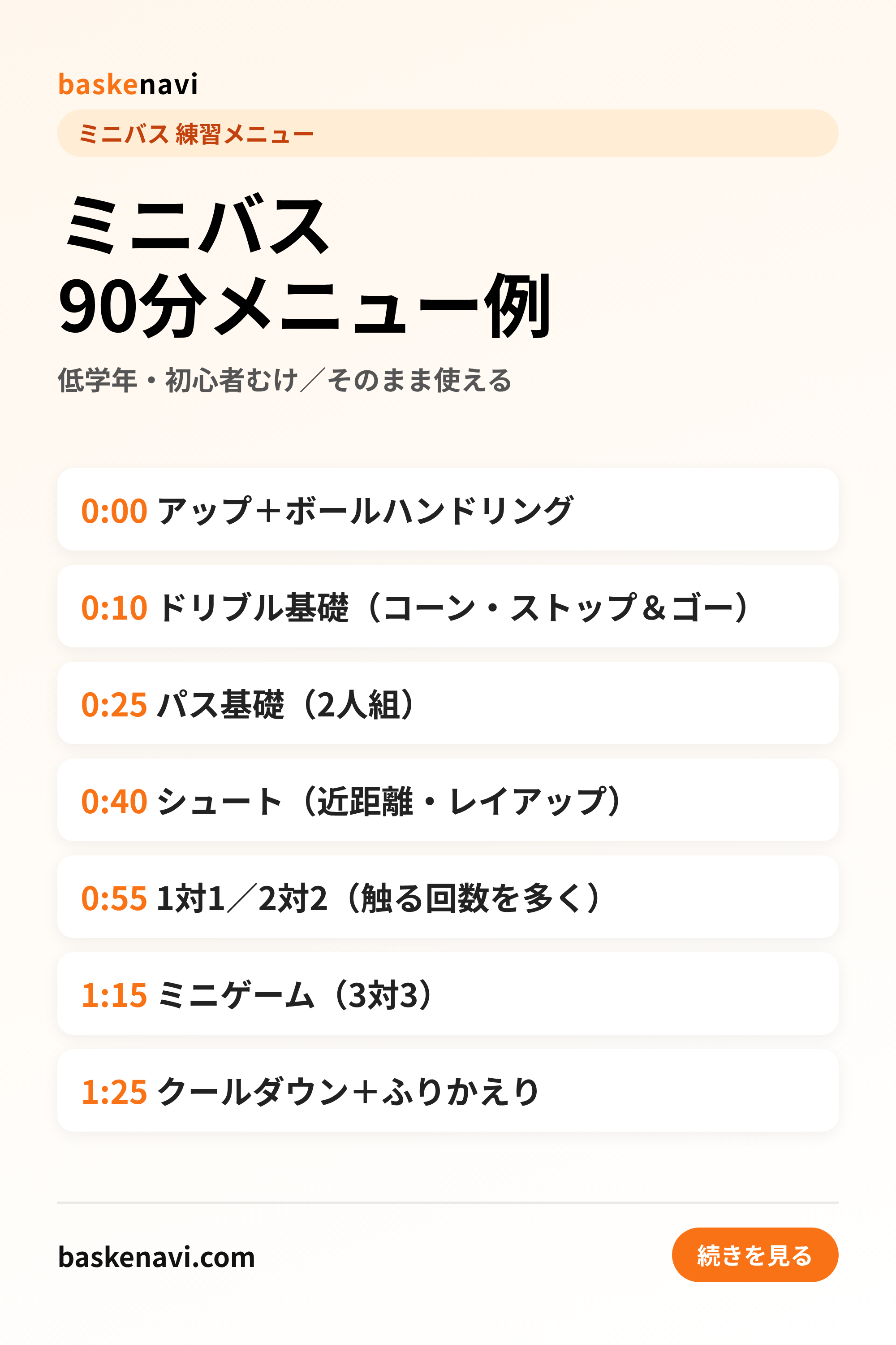 ミニバス90分練習メニュー例(時間配分つき)